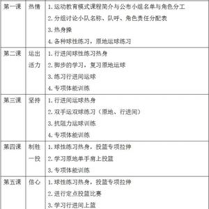 篮球双人训练计划表格