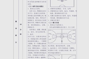 初中篮球训练方法有哪些